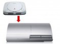 PS1-PS3